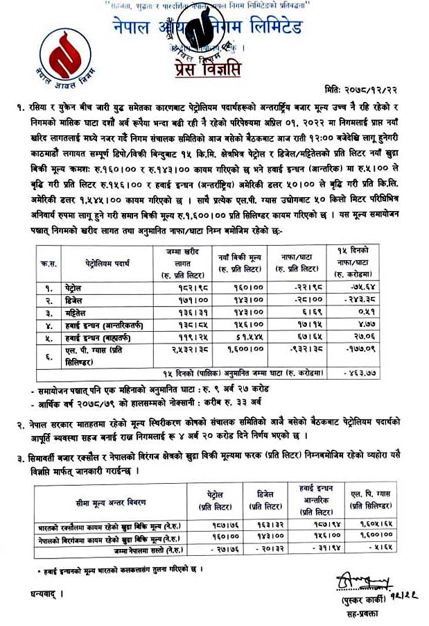 फेरि बढ्यो इन्धनको मूल्य : पेट्रोलियम पदार्थमा ५ रुपैयाँ र खाना पकाउने ग्यासको २५ रुपैयाँ बढ्यो