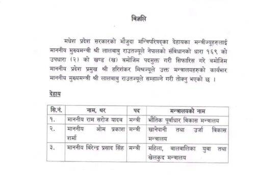 मुख्यमन्त्री राउतले बर्खास्त गरे कांग्रेसका ३ मन्त्री